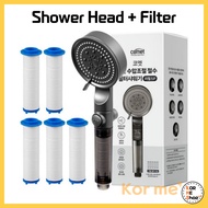 Comet 5-Mode Pressure Filter Shower Head Set – With Refill | Metal Gray | Korean Bathroom