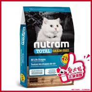 nutram - T24 無薯無穀全貓糧 (三文魚+鱒魚) 2kg #002926 Exp:19/01/2026