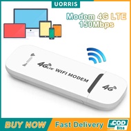 NEW Modem 4G LTE Speed 150Mbps Travel USB Sim Card WiFi Modem Dongle USB Hotspot WIFI 4G Unlock All Operator Support 8 Devices 10m