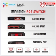 UNVISION PoE Switch 4port 04G20GB/ 8port 08G20GB/ 16port 16G20GB/ 24port 24G20GB + 2Uplink 10/1000Mb