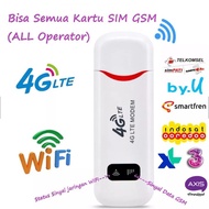 Berkualitas Modem Wifi 4G Wingle USB Mifi All Operator MURAH