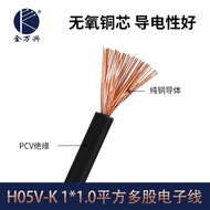 H05V-K European Standard VDE Electronic Wire 1.0 Square Distribution Cabinet Machine Equipment CE Ce