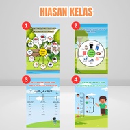 POSTER HIASAN DINDING KELAS, TADIKA, PRASEKOLAH, PASTI, SEKOLAH