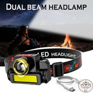 GS Zoomable Adjustable Brightness Headlamp Portable Mini Flashlight / COB Led Head Light Built-In 12