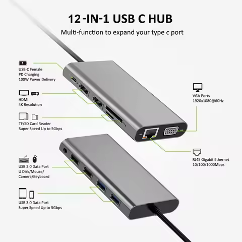 11/12 USB C Hub Triple Display Dual Monitor Adapter Laptop Hub USB C to 2 HDMI 4K VGA Ethernet 100W 
