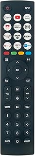 AULCMEET ERF2N36 Voice Replacement Remote Control Compatible with Hisense 4K OLED Smart TV 55A63H 65