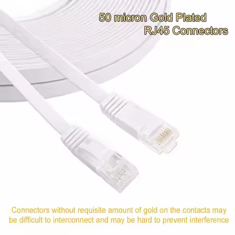 25cm 3ft1.5ft 1m 2M 3m 10ft 5m 10m 15m 20m 30m cable CAT6 Flat UTP Ethernet Network Cable RJ45 Patch