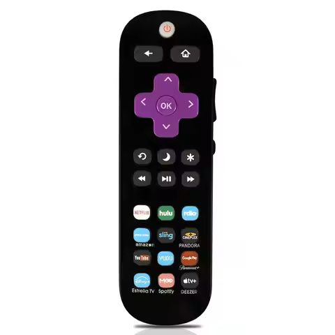 RC290 Remote Control for Roku TV, STB & TV 2-in-1, with 12 Channels, for Onn, TCL, Insignia, Hisense