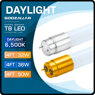 LED T8 Light Tube 4ft with High Lumen Output for Bright Lighting