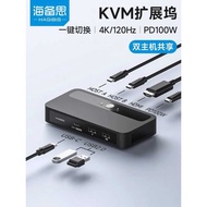 HIPS kvm Switcher Two-In One-Out typec Docking Station usb Keyboard Mouse HDMI4K Display Sharing Ext