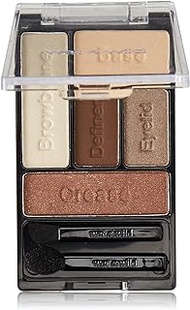 Wnw Eyeshdw C395a Palte N Size .21 O Wet &amp; Wild Color Icon Eye Shadow Palette The Naked Truth .06 Oz. Carded