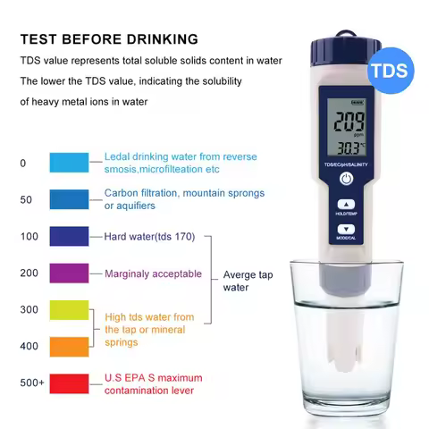 PH Salinity Meter Meter 5 in 1 Portable Digital PH/Salinity/Temp//EC Meter Multifunctional Water Qua