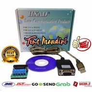 Usb to rs485/422 data communication GII