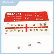 Mini Edgewise Brackets Slot 0.022"