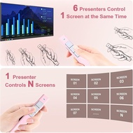 Norwii N26 Wireless Presentation Clicker, Presentation Remote, PowerPoint Clicker with Pointer for P