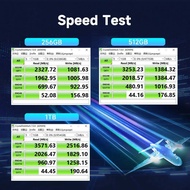 2230 KingSpec M2 PCIe Nvme 1 tb 512GB 1TB Disk M.2 PCIe3.0 Hard Internal Solid State Drive for Stea