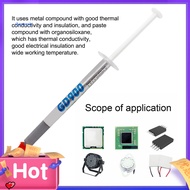 SPVPZ 3Pcs GD900 Thermal Paste Effective Low Consistency Compound CPU 48WM-K Cooling Grease for Moth