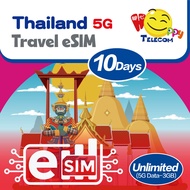 Happy Thailand eSIM แฮปปี้ เทเลคอม อีซิม ประเทศไทย - 5-15 วัน 3-8 กิกะไบต์ eSIM ท่องเที่ยวแบบเติมเงิ