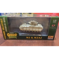 Easy Model Platinum Collection 35055 BAE Systems M2 & M2A2 Bradley Display Model US Army 1/72
