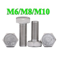 304 Stainless Steel Fine Thread Outer Hexagon Bolt M6/M8/M10 (PW-JS-MY)