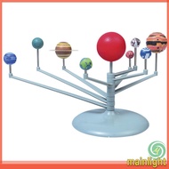 Miniature Solar System 9 Planets Solar System Planetary 2135