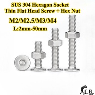 [CB-NLJLS] SUS304, Hexagon Socket Thin Flat Head Screw + Hex Nut Two-Piece Set M2/M2.5/M3/M4 Flat He