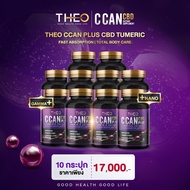 C Can Protein Supplement For Cancer Patients Loss Of Appetite Weight Muscle