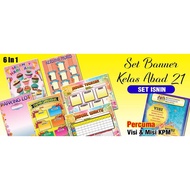 Set Banner Kelas Abad 21 | jadual Kelas, Reward Chart, Parking Lot