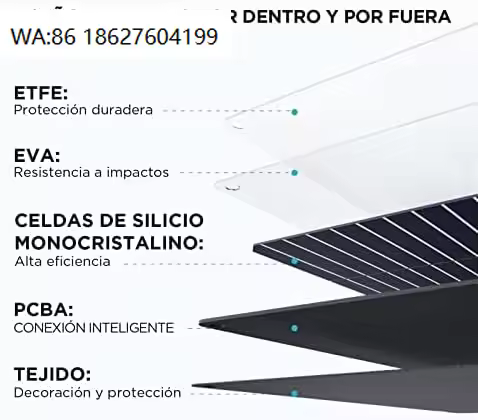 Foldable Solar Panel for Photovoltaic Generation Ecoflow 400W IP 68 Waterproof Portable