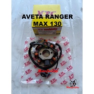Fuel Coil AVETA RANGER MAX 130 (VTC Japan Technology) Magnet Coil AVETA RANGER MAX 130