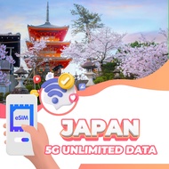 Japan 5G eSIM 3-15 Days Unlimited Data