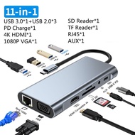 อะแดปเตอร์ USB C HUB Type C11 In 1 เป็น4K HDMI VGA RJ45 Lan Ethernet Sd/tf Micro Card Hub 3.5มม. A