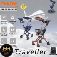 MAGIC TRAVELLER CABIN SIZE ET LW 226/LW 101/LW 105 & LW 132 CANOPY (EASY TO CARRY) EXOTIC