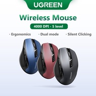 UGREEN Wireless Mouse, 6 Silent Buttons, 2.4G with USB Mini Receiver, 5 Level DPI Setting 4000DPI, A
