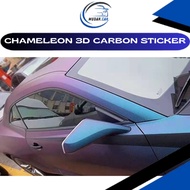 Chameleon 3D Carbon Fiber Vinyl Film Car Sticker Wrap Carbon Sticker Purple to Blue