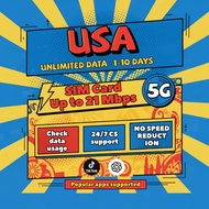 USA eSIM Instant 24h Email Delivery Daily 1GB/2GB/3GB Unlimited 4G Data USA SIM Card