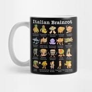 Types of Italian Brainrot Meme Character - Italian Brainrot Coffee Mug