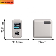 For Anker Zolo 140W Charger Protective Silicone Cover Dustproof Impact Resistant
