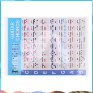 Acoustic Guitar Practice Chords Scale Chart Guitar Chord Fingering Diagram Lessons Music for Guitar 