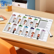 [Gedon] Dry Erase Multiplication Sheet Times Table Chart for Kids 3rd Grade Teacher