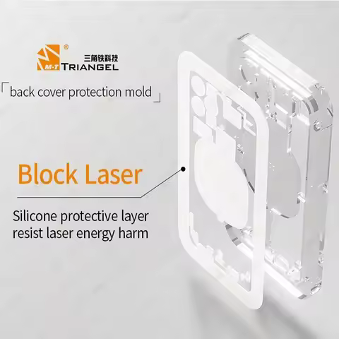 M-Triangel Laser Protect Mold Back Cover Physical Drawing Guard Mold Protect for iPhone 8 -14 Pro Ma