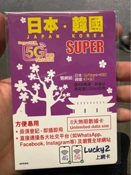 Lucky Sim 5G 8日4GB無限上網卡 日本韓國sim卡