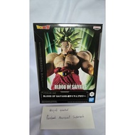 Super Saiyan Broly Figure Dbz blood of saiyans banpresto