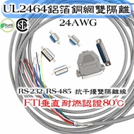 24AWG PVC Transmission Isolation Computer Cable UL2464 Double Copper Mesh Signal