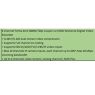 Hiview dvr 8channel 08 channel xvr08-i series H not D