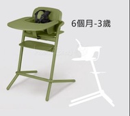 ⭐️一起做環保二手兒童餐椅配件⭐️ Cybex LEMO Chair 第一代餐椅/成長椅配件(包含護圍＋餐盤＋安全帶)