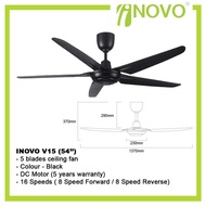 Regair Inovo V15 CEILING FAN 5BLADE ,REMOTE,DC MOTOR,MATT BLACK