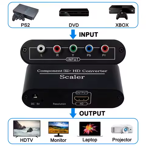 Component to HDMI Converter YPBPR to HDMI Adapter 5 RCA Plug and Play HD 1080P for PS2 XBOX DVD VHS 