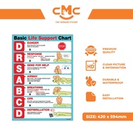 CMC8008 Life Support Chart A2 size (420x594mm) Step of CPR, DRSABC, Save Life, Emergency, First Aid 