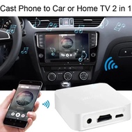 GS Car Wireless Wifi Dongle TV Stick Receiver Video Converter H